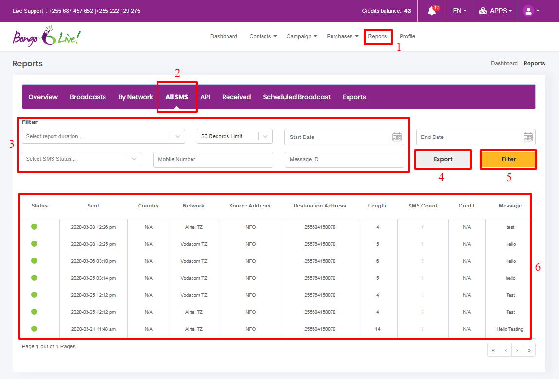 all-sms-reports